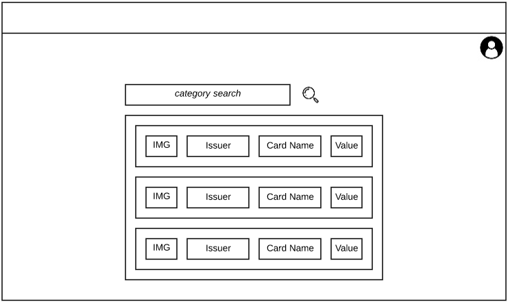 Wireframe